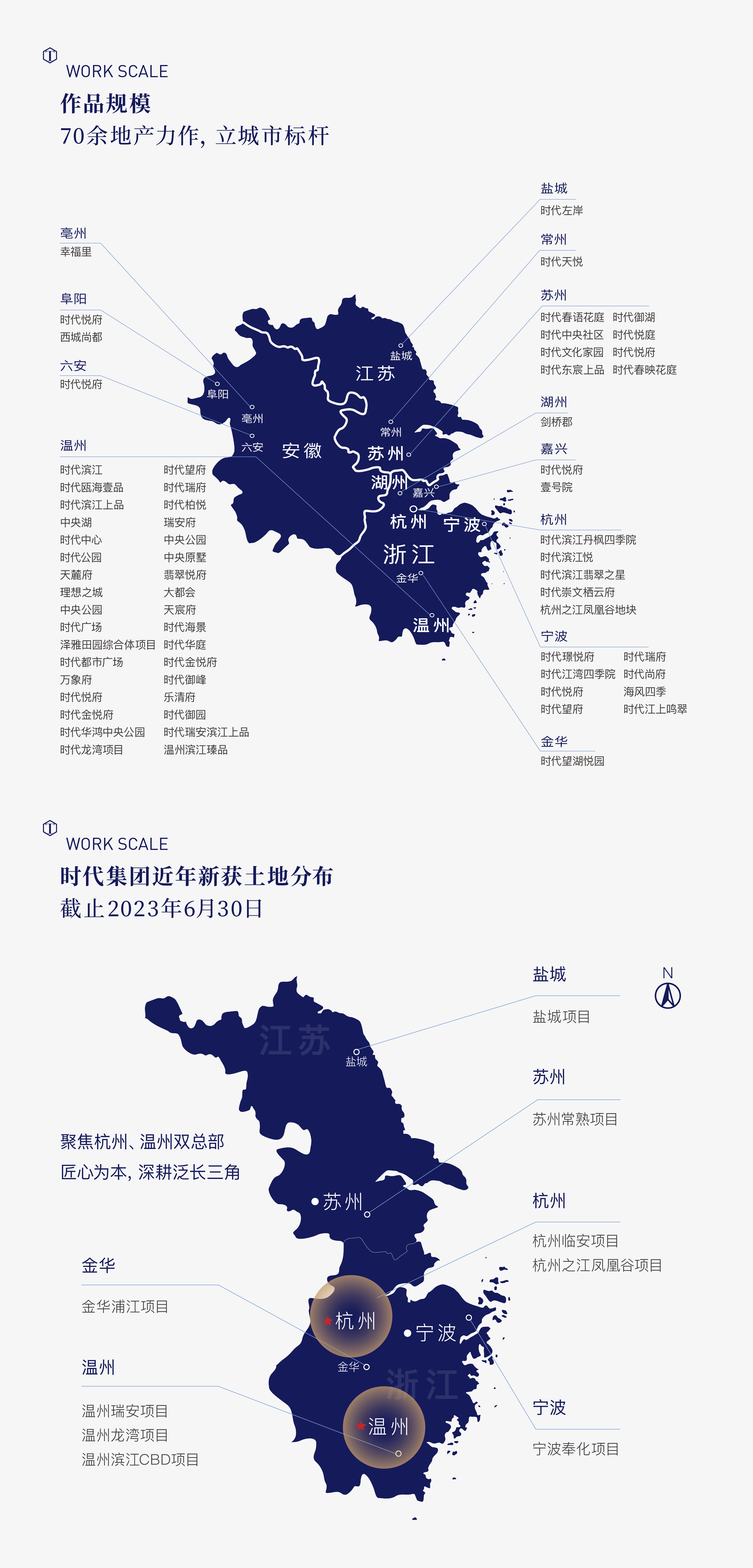 ���������Ȧ+�۽������ǡ���ֵս�� �ܳ���������ҵ�ļ�����